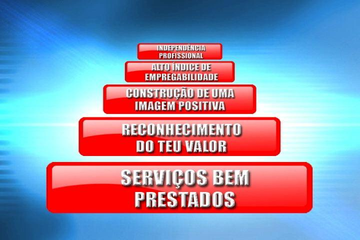 Pirâmide da Carreira, dos serviços bem prestados à independência profissional